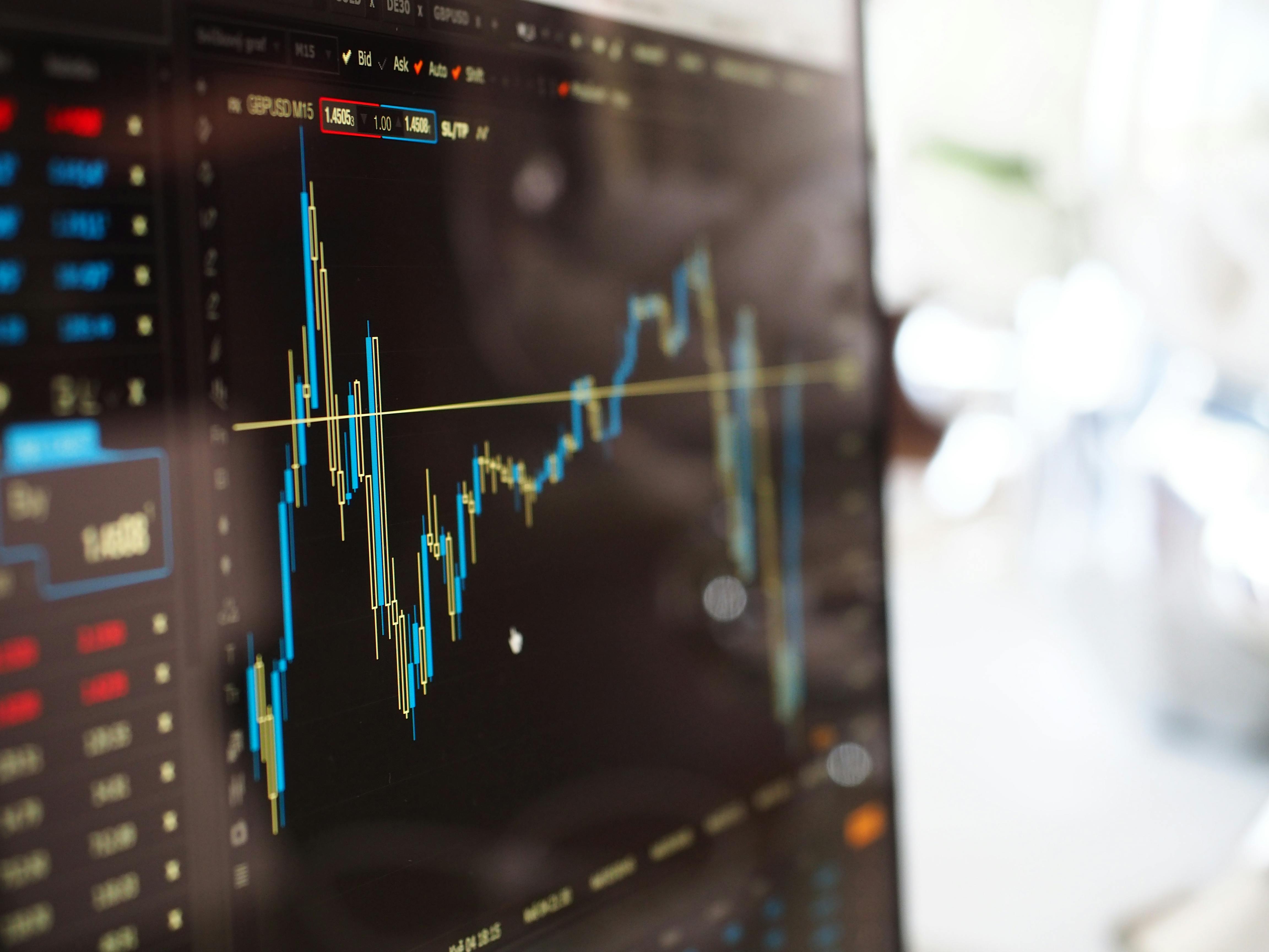 Investment - Chapter 15 - Options Markets
